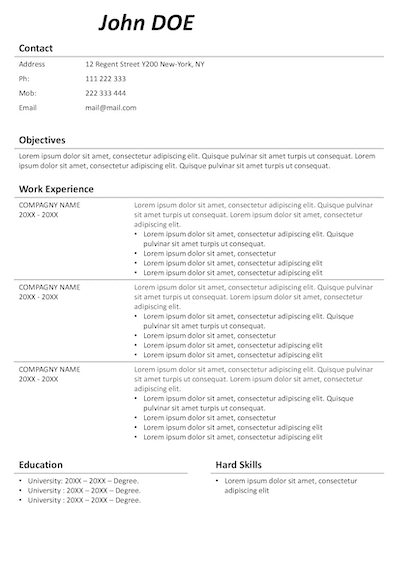 resume preparation for experienced