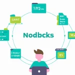 Node.js Backend Developer