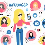 Social Media Influencer